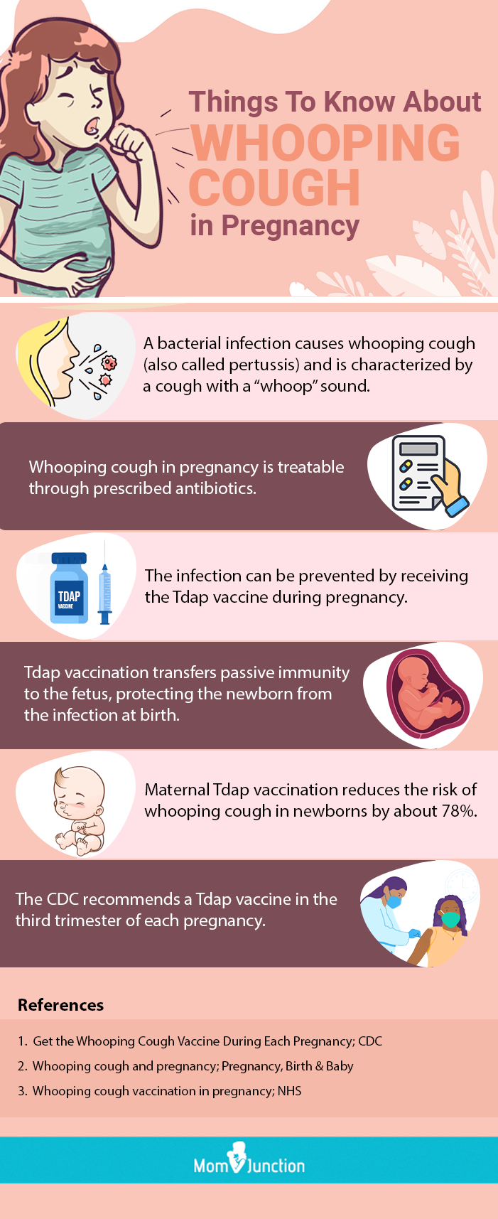 tosse e resfriado na gravidez são opções de tratamento seguras durante cada trimestre quando consultar um médico