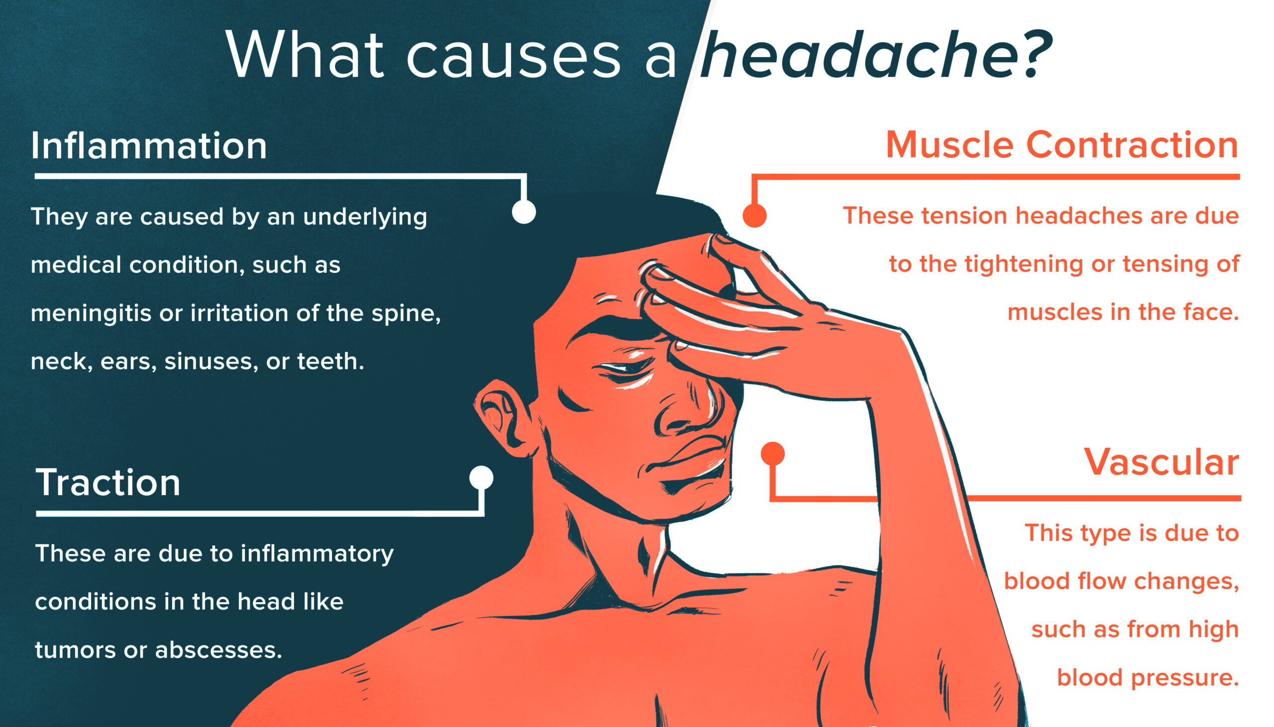Wie man durch Kälte verursachte Kopfschmerzen lindert, skaliert