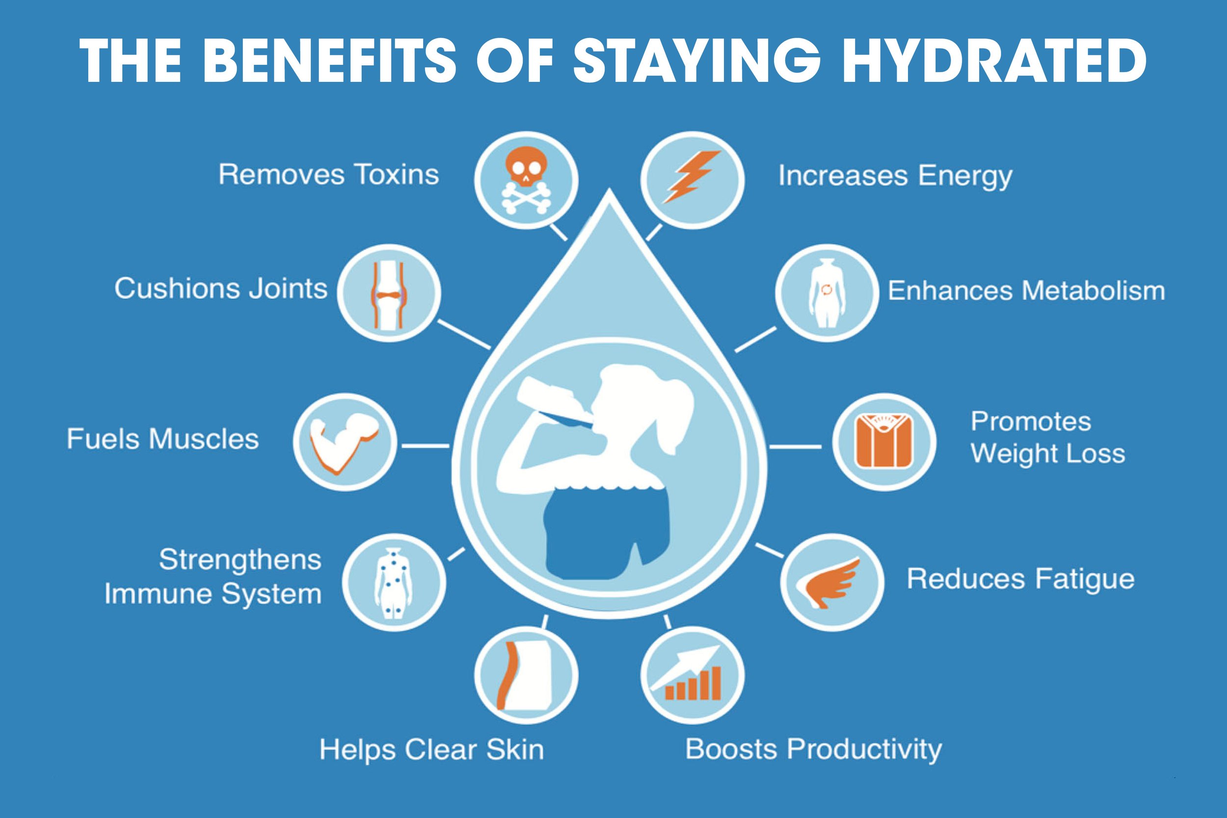 o papel da hidratação no combate a resfriados