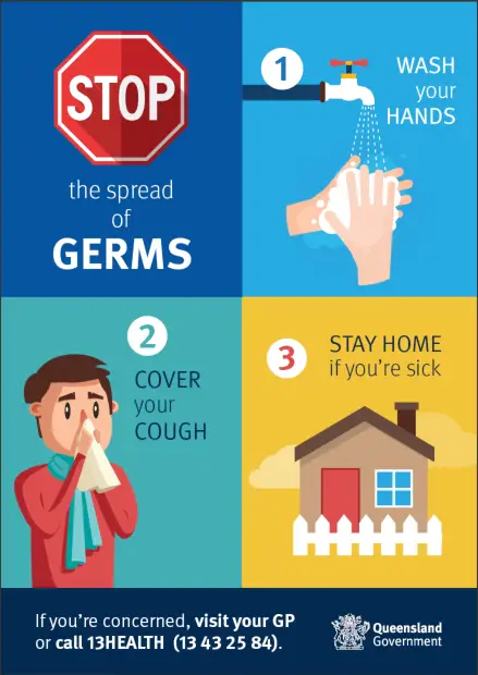 como evitar a propagação de germes