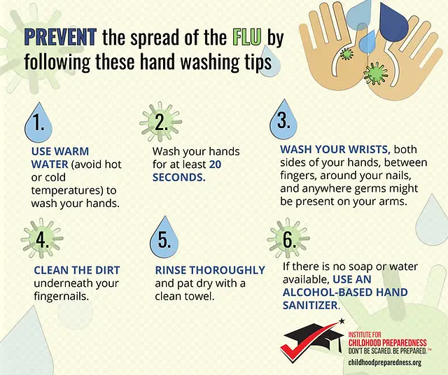 L’importance du lavage des mains (pendant les saisons hivernales)