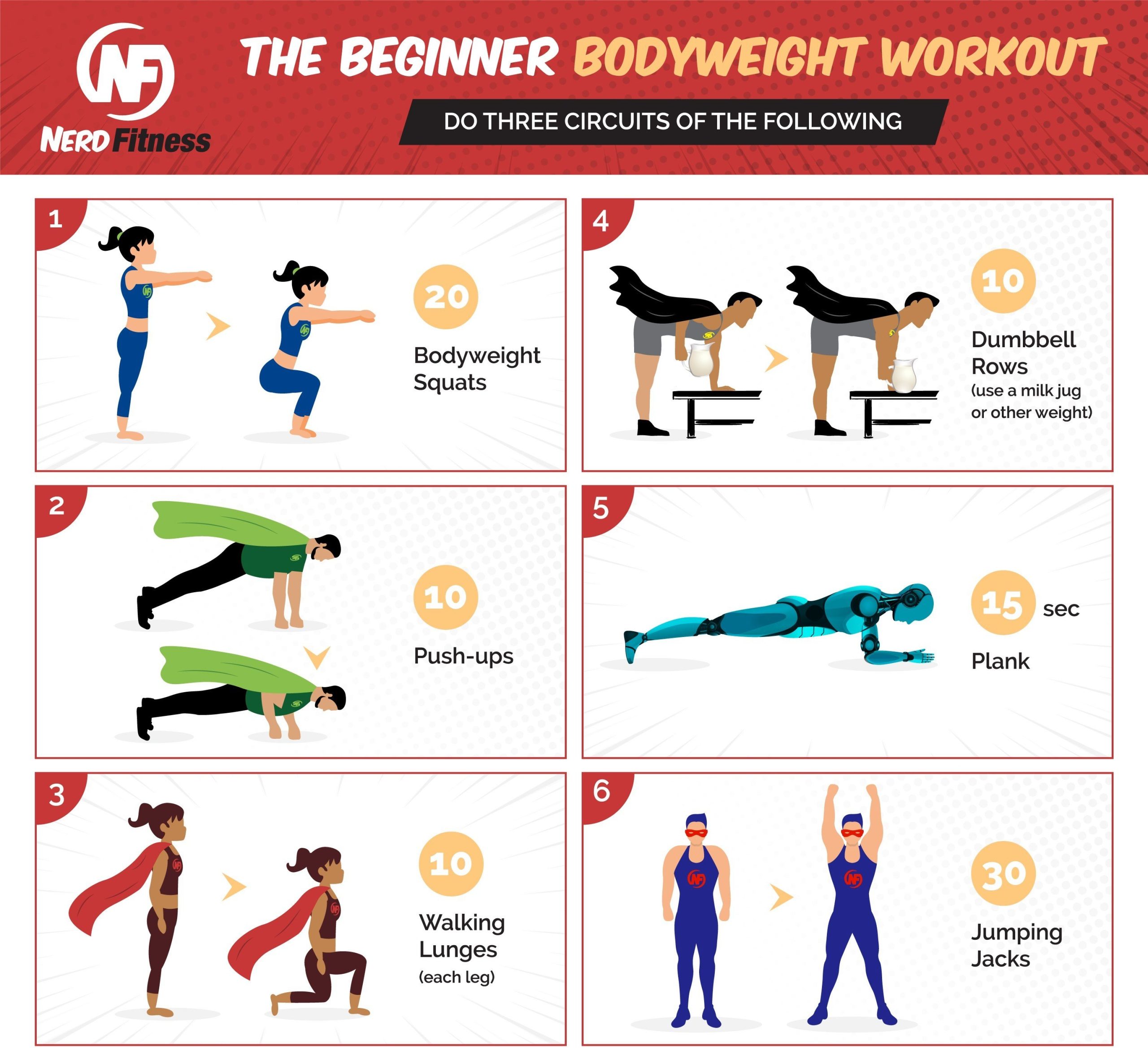 best bodyweight workouts for beginners the complete guide scaled